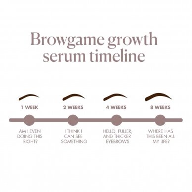 BROWGAME EYEBROW GROWTH SERUM antakių augimą skatinantis serumas, 3 ml 3