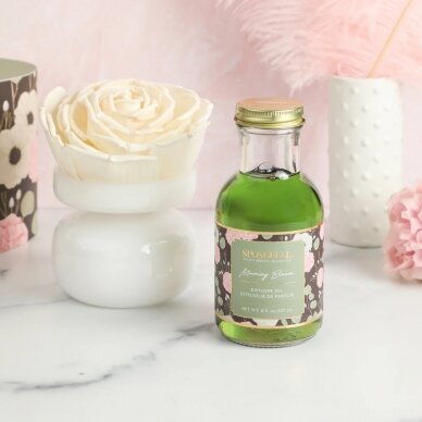 Подарочный набор Spongelle Private Reserve Floret Diffuser Morning Bloom 2